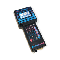 MSI 9750A Cellscale RF Portable Indicator